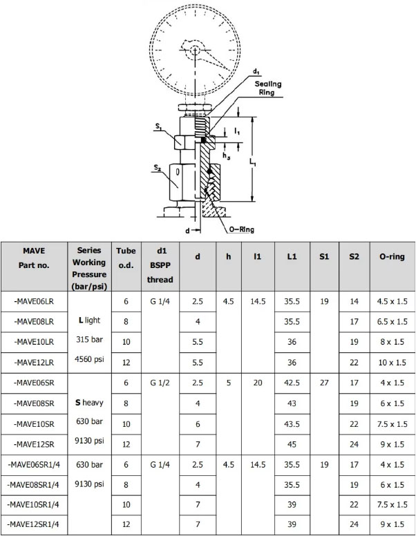 20 Gauge Couplings1.jpg